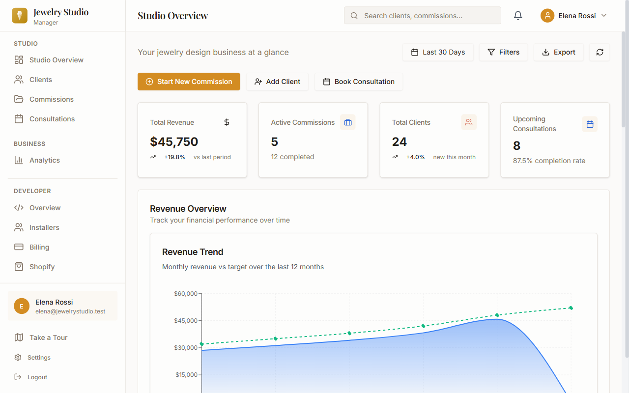 Dashboard with KPI cards, quick action buttons, and revenue chart